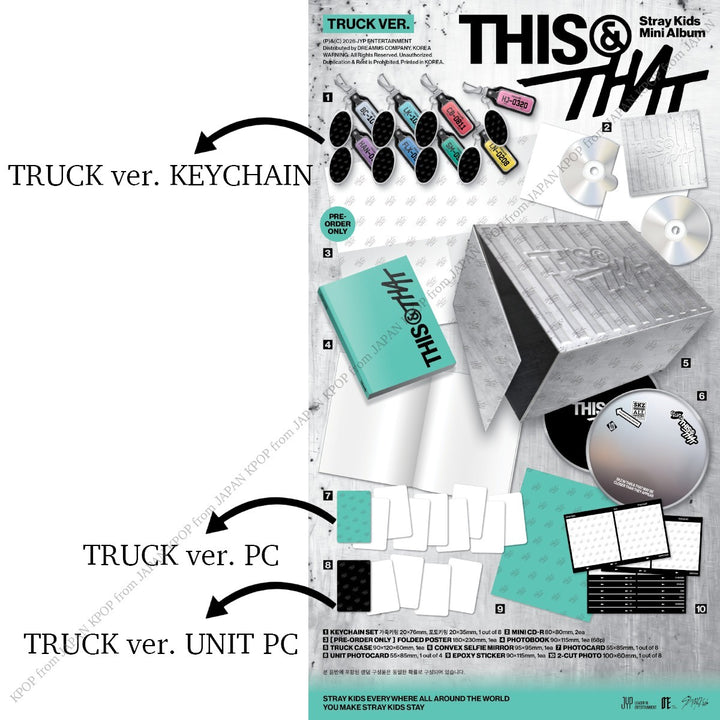 https://i.ebayimg.com/00/s/MTIwMFgxMjAw/z/eqYAAeSwdlhqTd68/$_57.JPG?set_id=880000500F